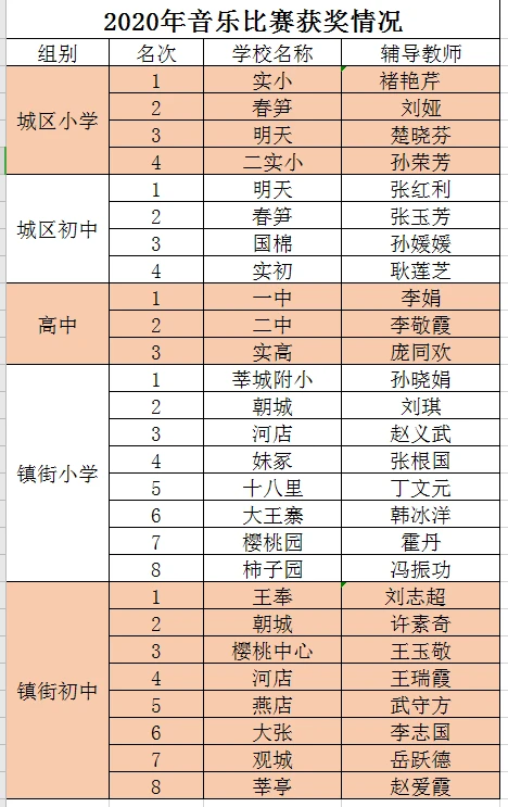 云计算助力篮球运动员数据分析的最佳实践_1